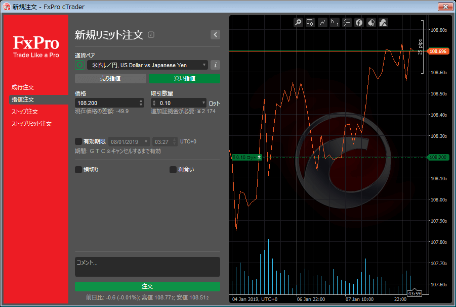 cTrader IFO注文 02