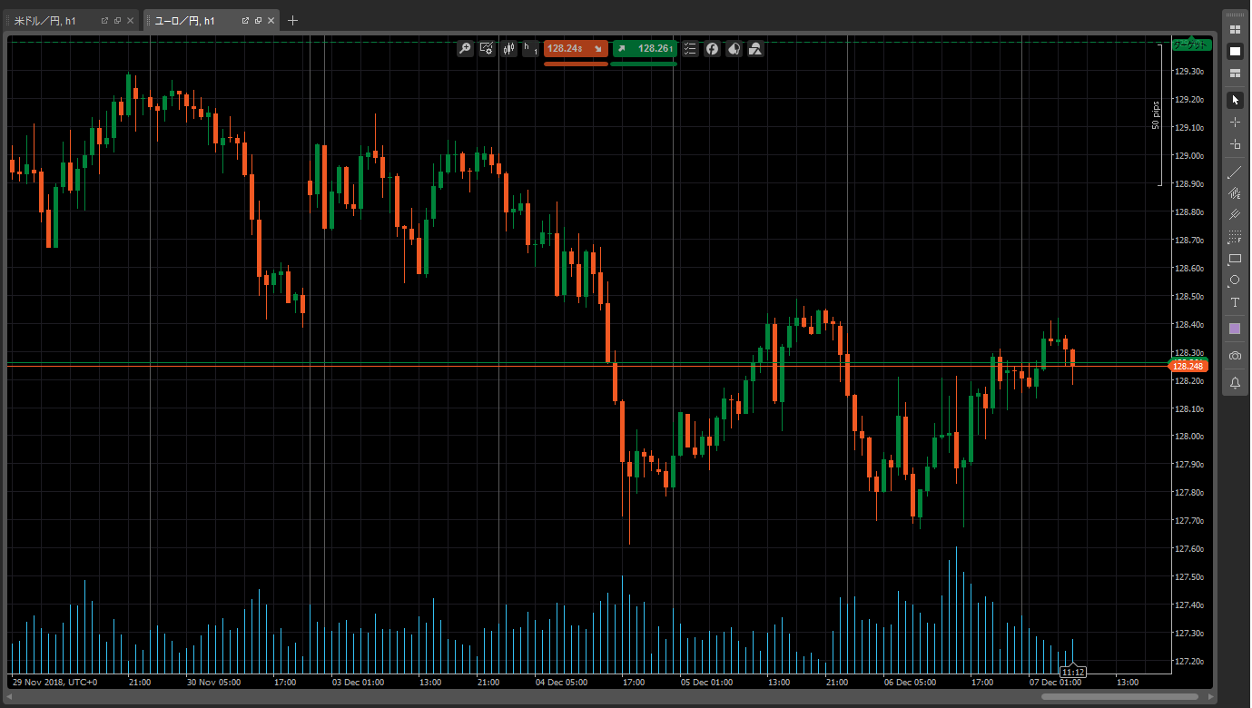 cTrader チャート最大化 02