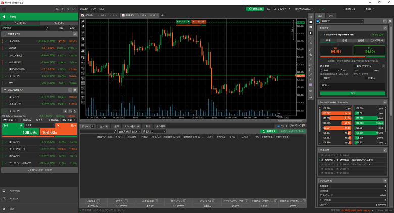 cTrader 新規注文画面01