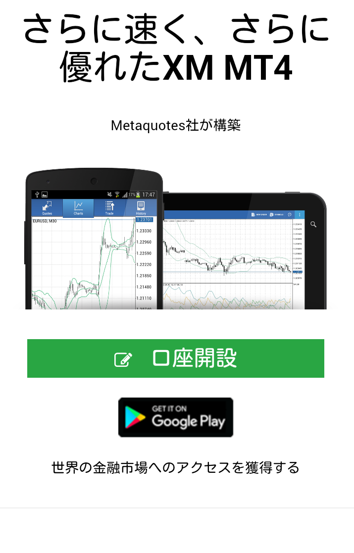 MT4 Android インストール方法 01