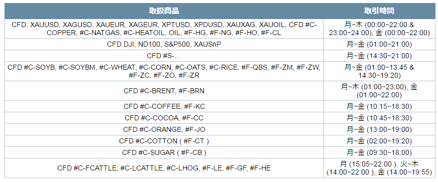ifcm_USsummer.png