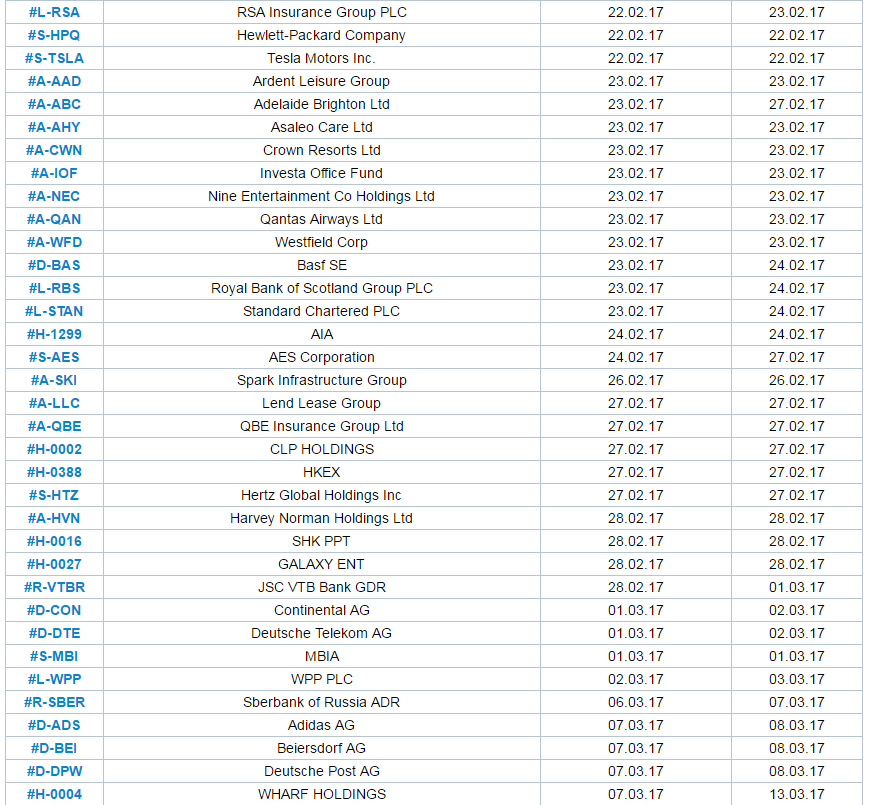 ifcm_cfdmargin02.png
