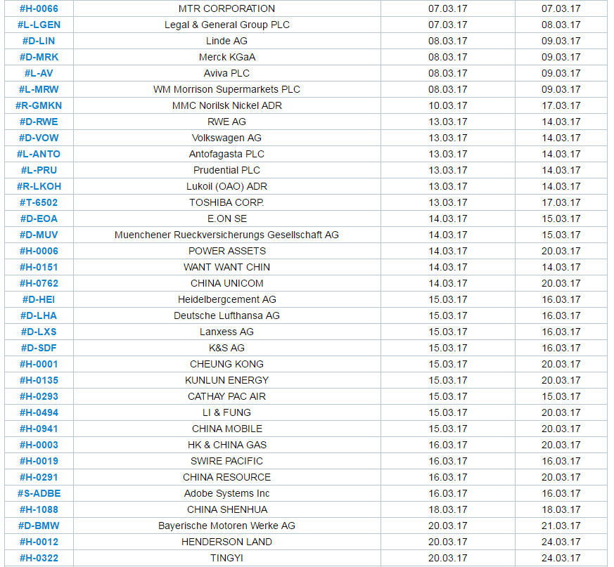ifcm_cfdmargin03.png