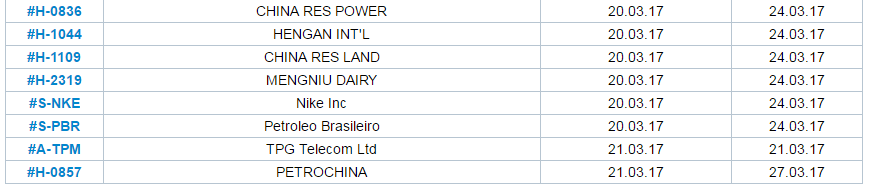 ifcm_cfdmargin04.png