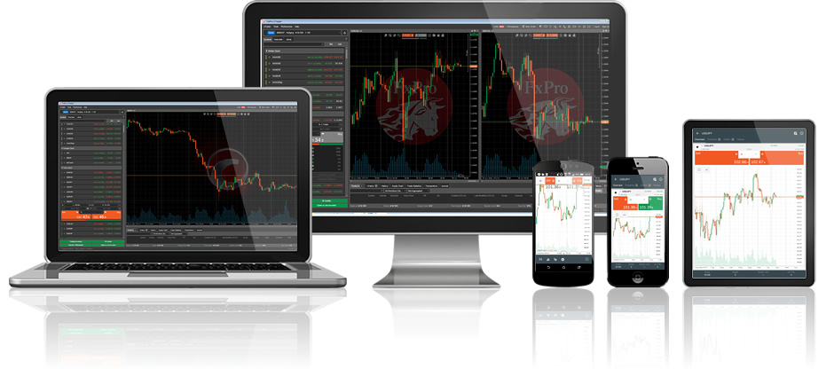 FxPro cTrader