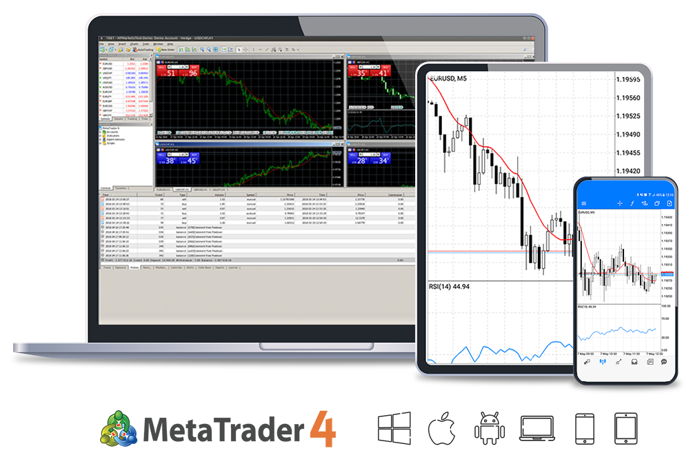 MetaTrader4