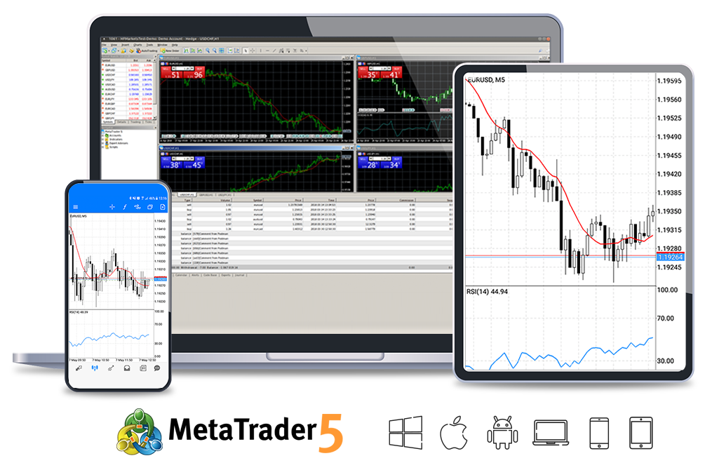 MetaTrader5