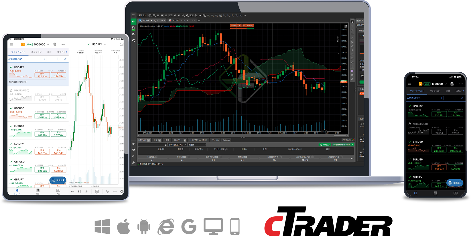 cTrader