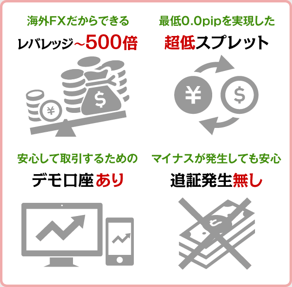 海外FXだからできるレバレッジ～500倍/最低0.0pipを実現した超低スプレット/安心して取引するためのデモ口座あり/マイナスが発生しても安心追証発生無し