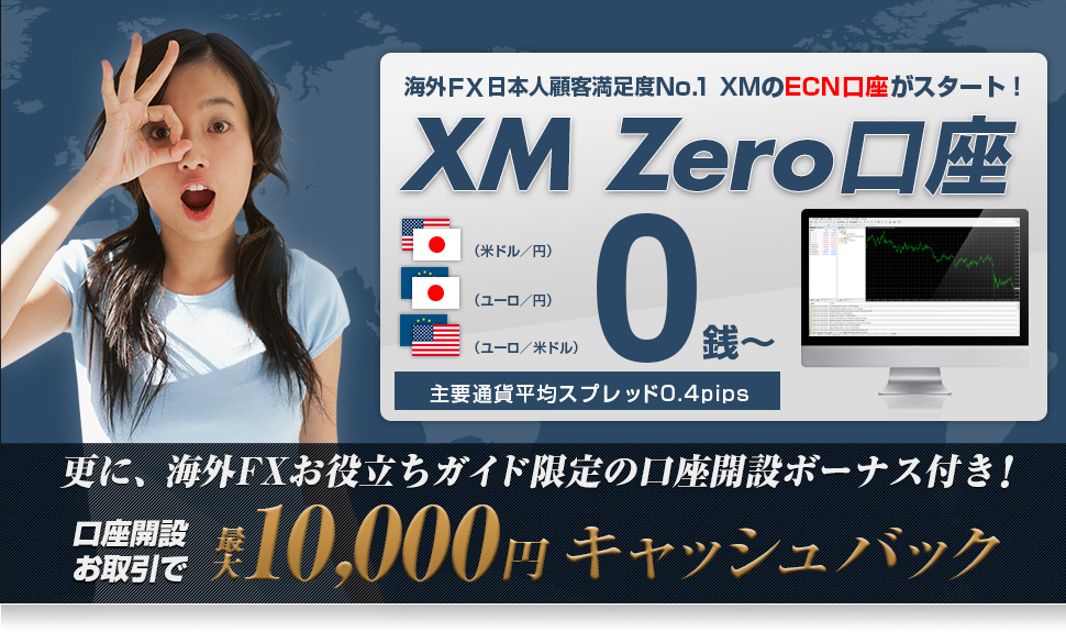XM Zero口座